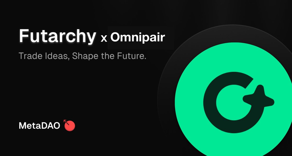 MetaDAOProject's tweet image. 🟢 New Proposal! 🟢
@omnipair has proposed a budget increase to $50k/month to enable the hiring of two additional developers, a dedicated designer and to handle infrastructure and service costs in preparation for their full launch.
Read the proposal and trade it below ⏬