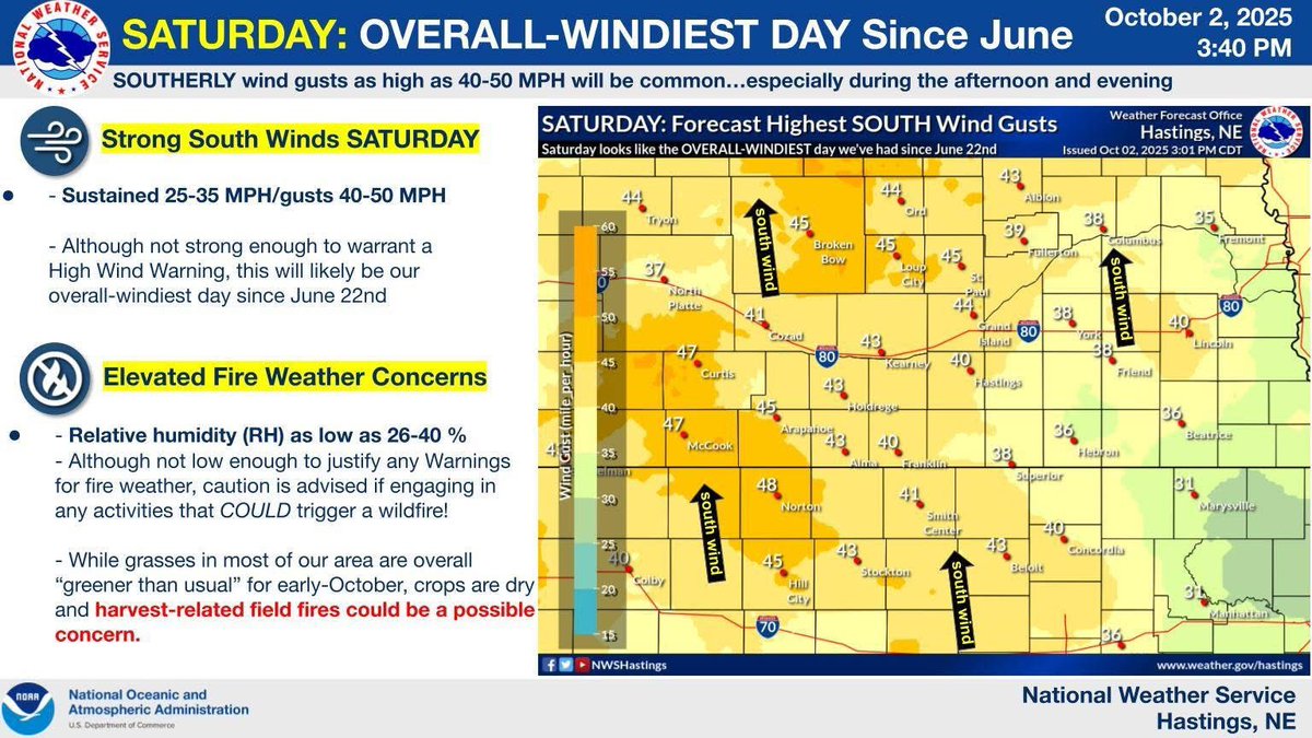 Say a prayer for all the untreated corn tomorrow 🫣