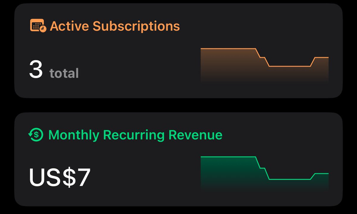 Iulia Baltoi tweet media