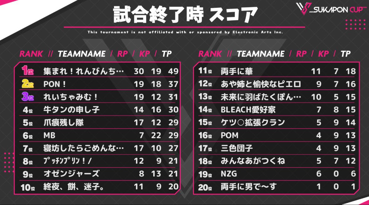 yupushi💉 tweet media