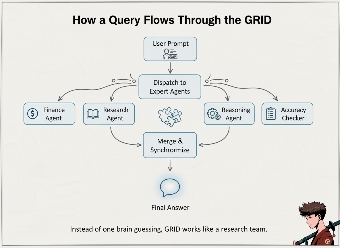 ZARO🕵🏻 tweet media