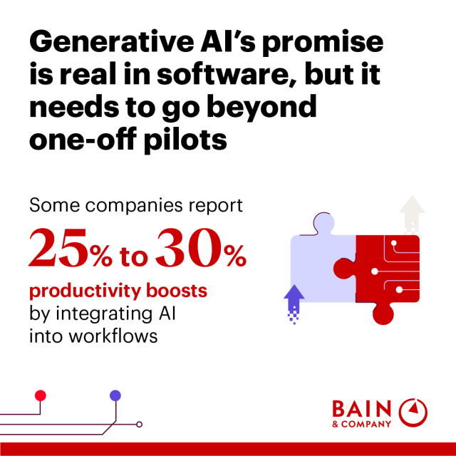 Steven_Breeden's tweet photo. From Pilots to Payoff: Generative AI in Software Development https://t.co/wLzomfYd8M https://t.co/WntIxINcFm