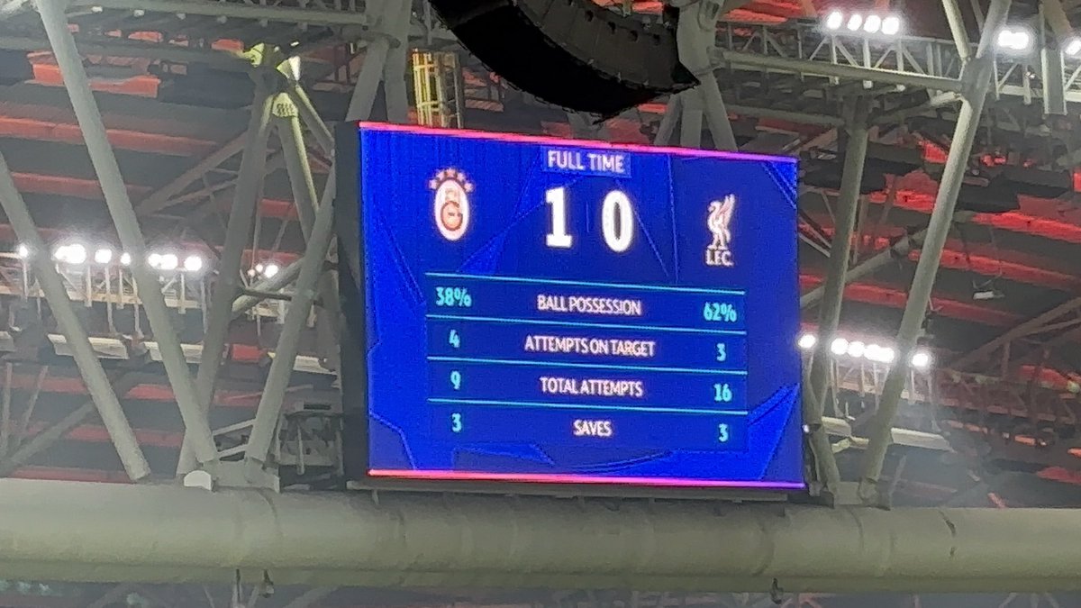 3 puan. Kaldı 6 maç. #uefa #UCL