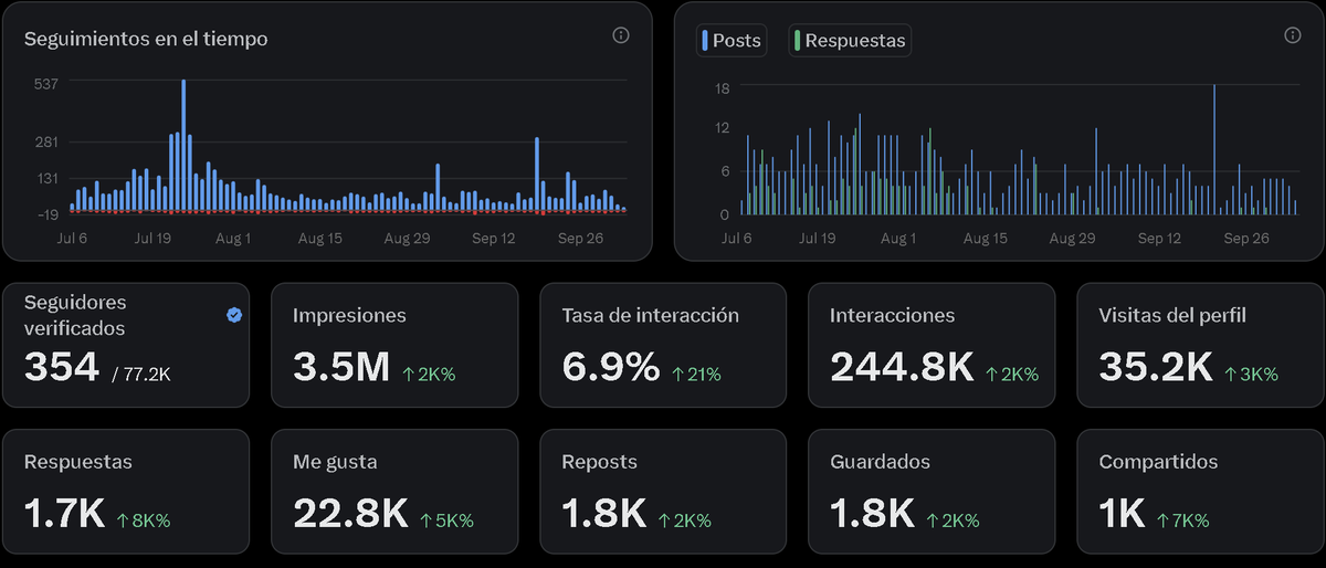 La Pizarra de Andrés tweet media