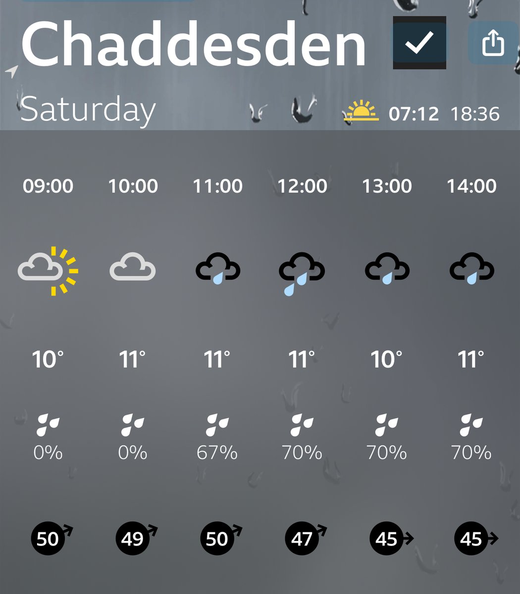 We have been informed by Derby Parks that as wind gusts of over 45 mph are expected at 10.00 am on Saturday, it will not be safe to work inside the wood and therefore our October Task Event should be postponed until the following Saturday 11 October. <a href="/derby_parks/">Derby Parks</a> <a href="/oakwoodderby/">Oakwood Derby</a>