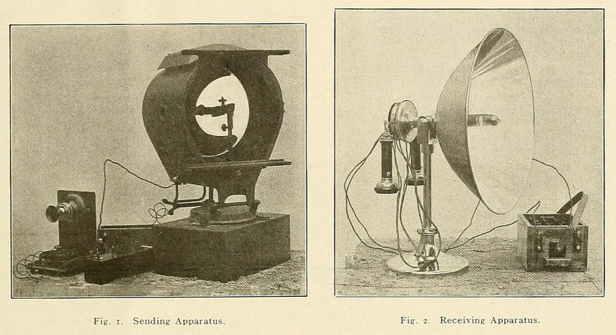 MakeAugusta's tweet photo. The first "Wireless Telephones" used light to send voice signals several miles. This technology was later used to create fiber optics. https://t.co/REBoyYikJv