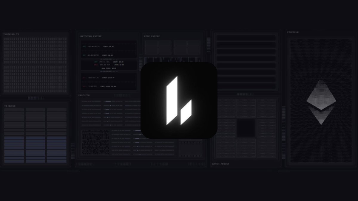 Lighter DEX tweet media