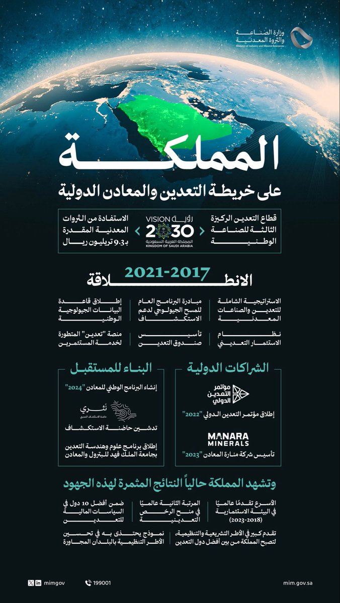 OmimDesigner's tweet image. من وجهة نظري السبب الأساسي لاستخدامه أنه يوفّر حل سريع وينظّم المحتوى بأقل جهد، لكنه يتحول مع الوقت إلى خيار مكرر أكثر من كونه إبداعي.