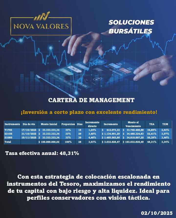 Mateo Junquera Bacsay (@mjunquerabacsay) on Twitter photo 