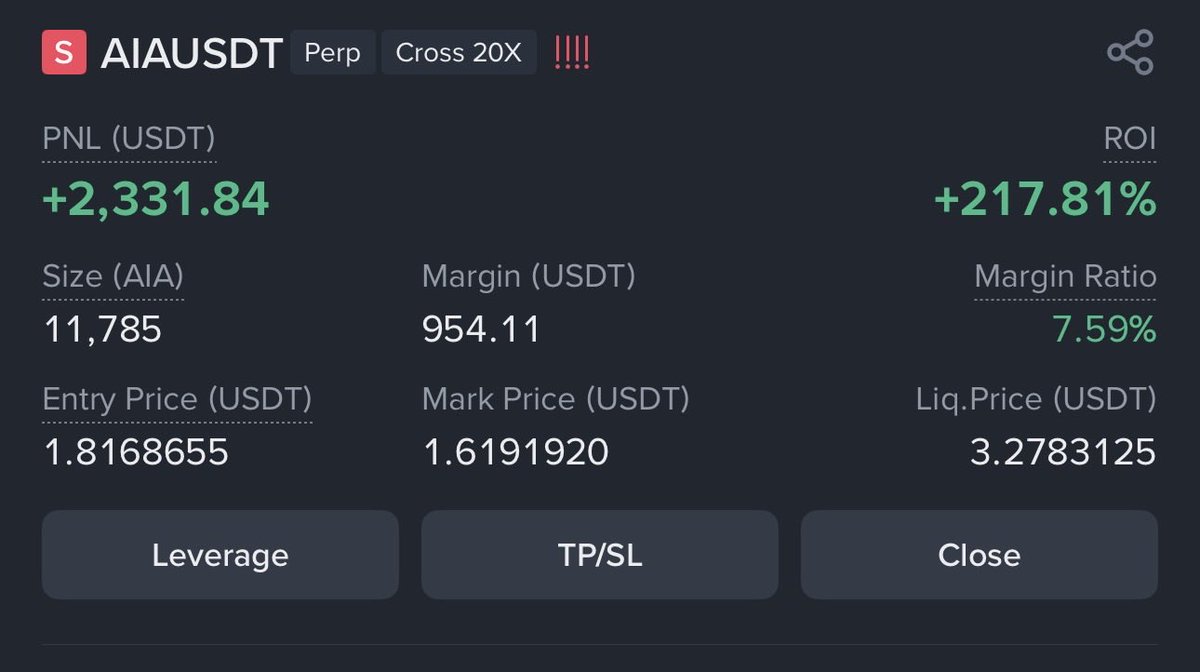 $AiA USDT

Made -200%+