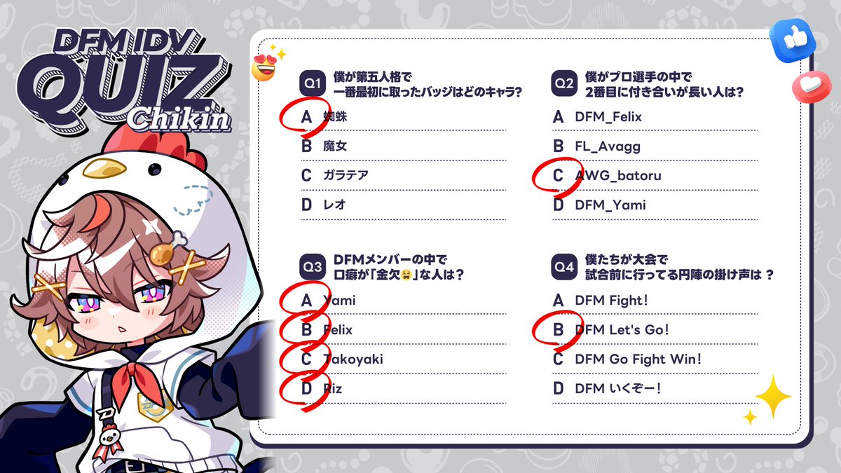 Felix (@shomaru_No5) / X