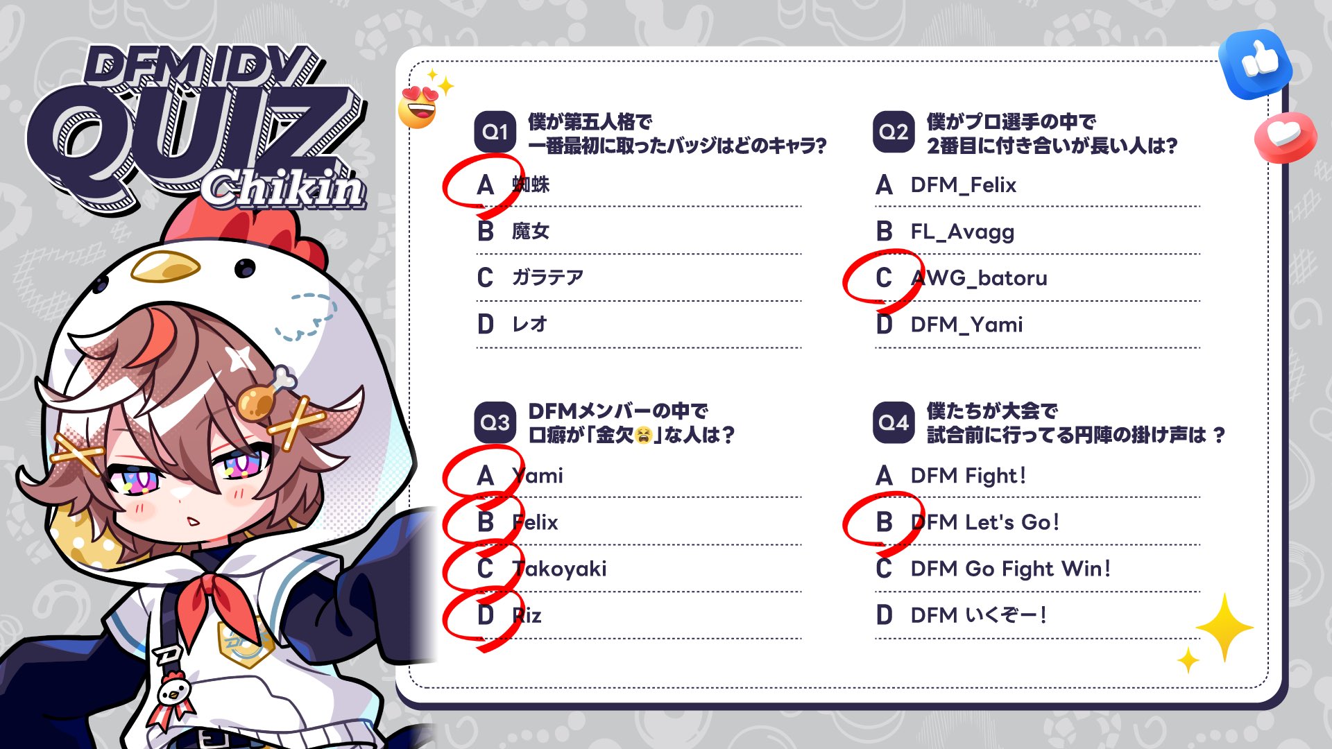 FAV 第五人格 FELIX フェリックス チェキサイン入り Felix 激レア FAV 第五人格 FELIX フェリックス チェキサイン入り Felix 激