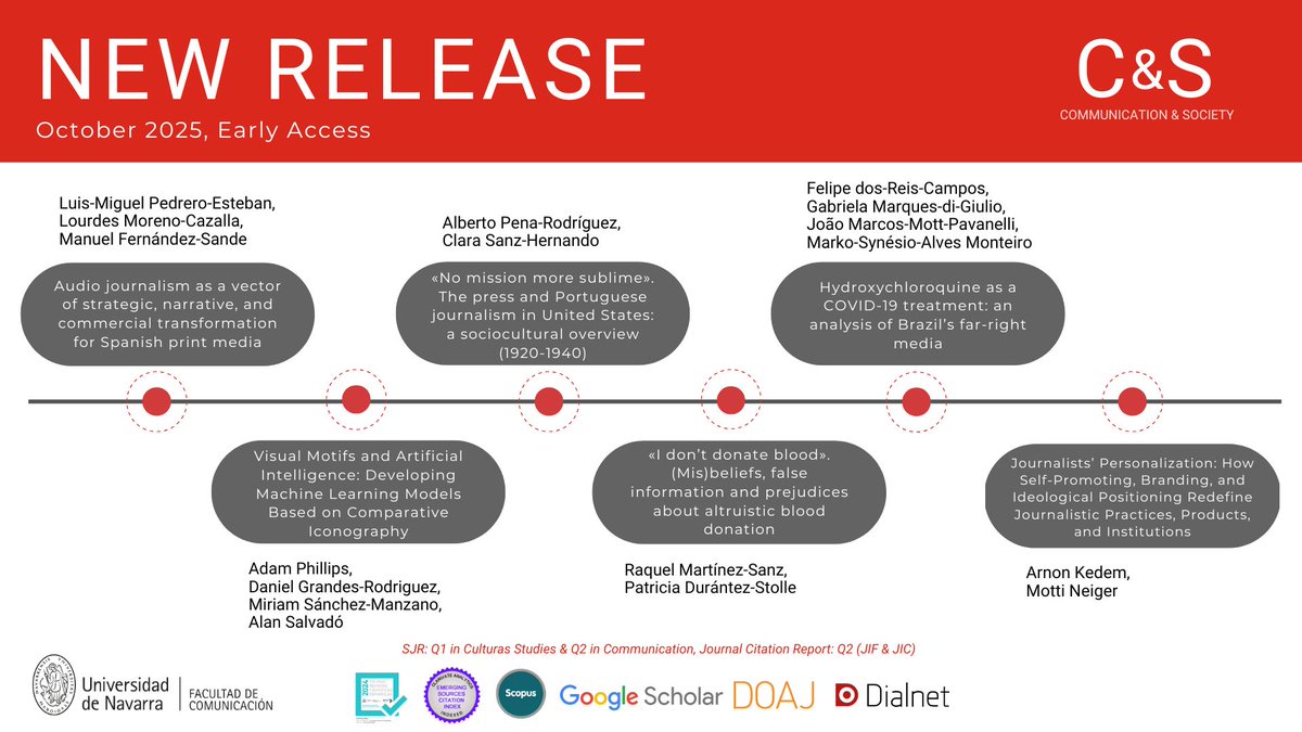 🚨Six new articles from Communication &amp; Society are available (October 2025, Early Access)

🔗revistas.unav.edu/index.php/comm…

Find topics such as Artificial Intelligence, audio journalism, misinformation, branding international journalism, social media, among others.
