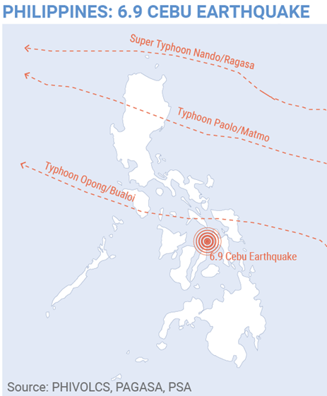 OCHA Philippines tweet media