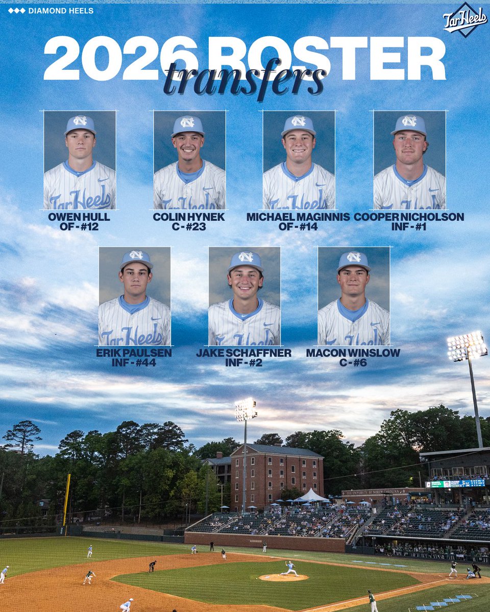 Carolina Baseball tweet media