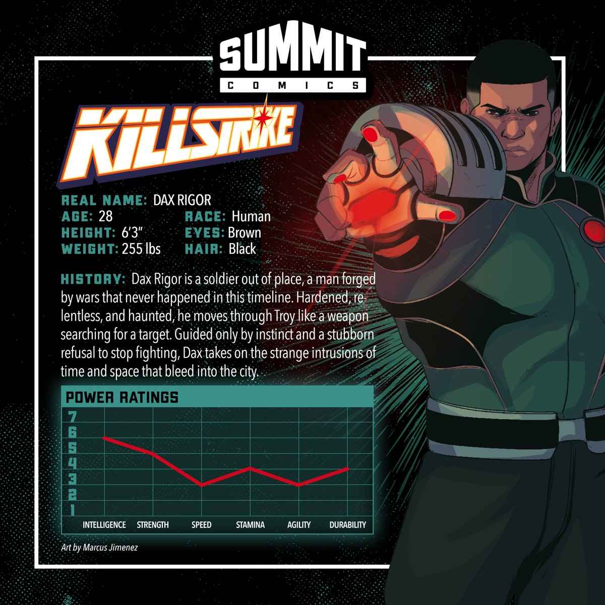 KILLSTRIKE is the NEWEST Superhero announced from the Summit Universe! Here's are the stats.
👉 Sign up now for updates at readsumm.it so you don’t miss a thing!