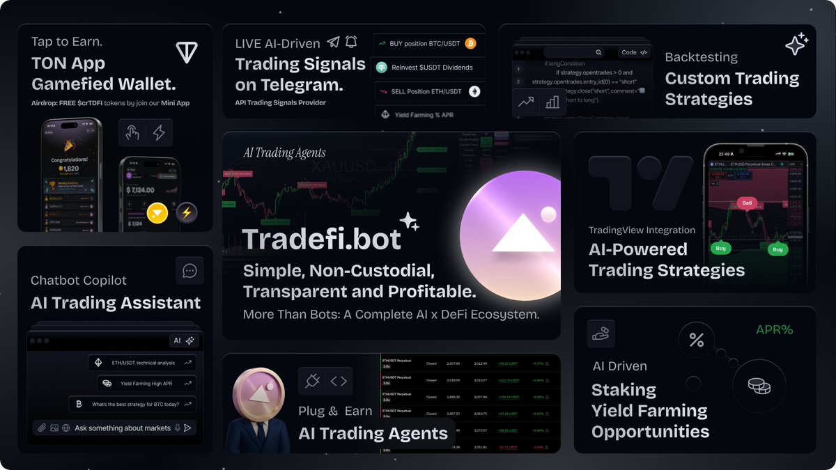 Tradefi.global | AI Trading Agents tweet media