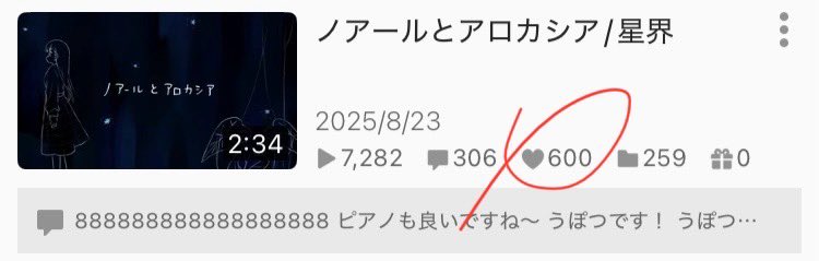 kazz@ボカコレTOP100 62位 on X: 