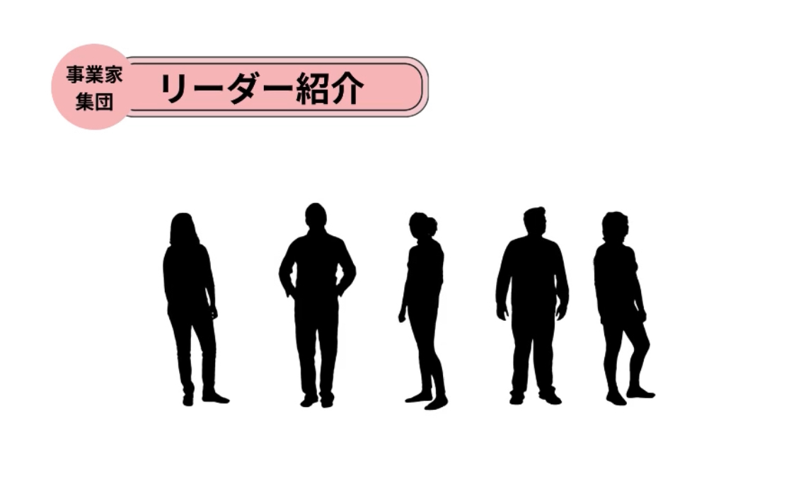 事業家集団のリーダーと話すことで、
成果に直結します！

#事業家集団