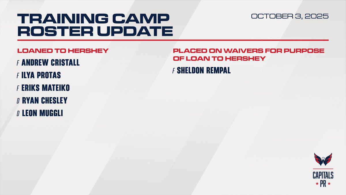 Capitals PR tweet media