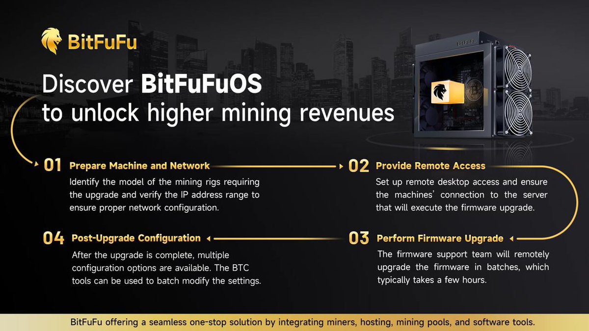 BitFuFuOfficial's tweet image. BitFuFuOS is a comprehensive software with customizable overclocking/underclocking modes that can boost mining earnings by up to 20%. Our support team is available 24/7 for installation, configuration, and queries.

👉 Explore BitFuFuOS: bitfufu.com/FuFuMinerOS

#Mining #Bitcoin