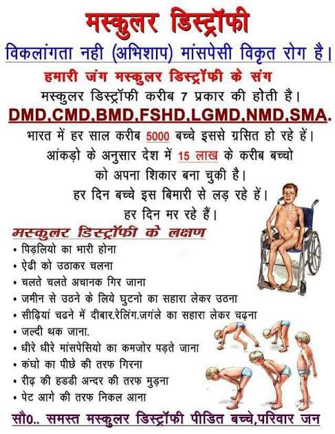 RohitnirSingh's tweet photo. @JPNadda माननीय जी हम #मस्क्युलरडिस्ट्रॉफी से पीड़ित बच्चे एम्स लेकर क्या करेंगे जबकि वहाँ मस्कुलर डिस्ट्रॉफी का इलाज ही नहीं है ११ साल केंद्र  के कार्यकाल मे आपने इस बीमारी के लिए क्या किया बच्चे रोज मर रहे है ।@narendramodi @JPNadda @myogiadityanath @MoHFW_INDIA @PMOIndia https://t.co/YwAD347y8k