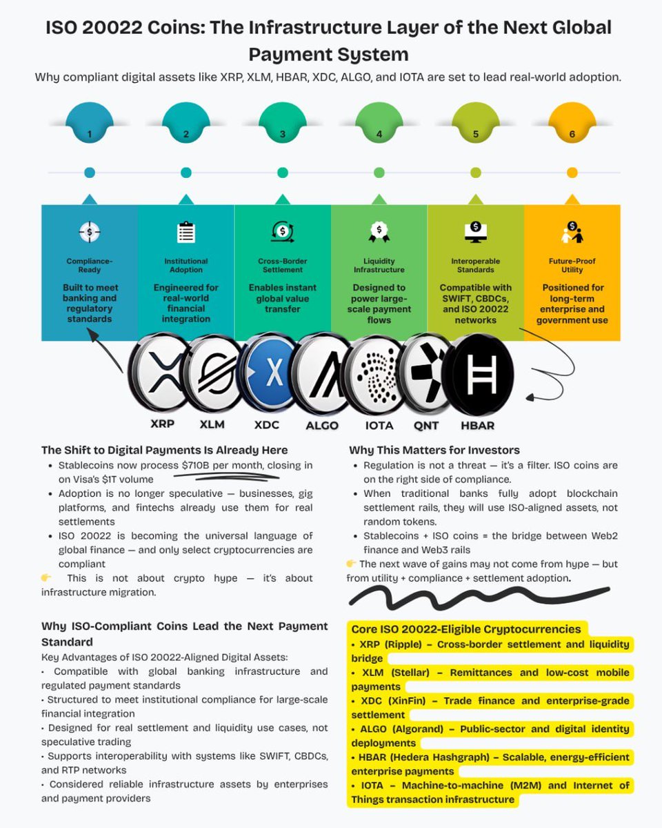 xoarupro↘️ provides safe and reliable digital asset management services,  currently providing more than 400 currency and contract trading pairs.  .xoarupro↘️.bhxk