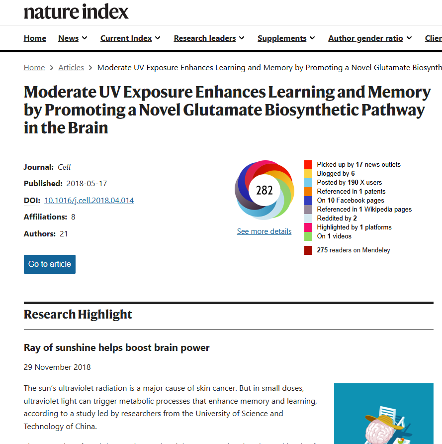 BlueLightDiet's tweet image. The Sun is Nature&apos;s Smart Drug

UV in sunlight hits a chromphore in your skin called Urocanic acid. The ultraviolet-triggered jolt of urocanic acid thus sets off a biochemical cascade that increases the release of glutamate in neuronal synapses and improved motor learning and…