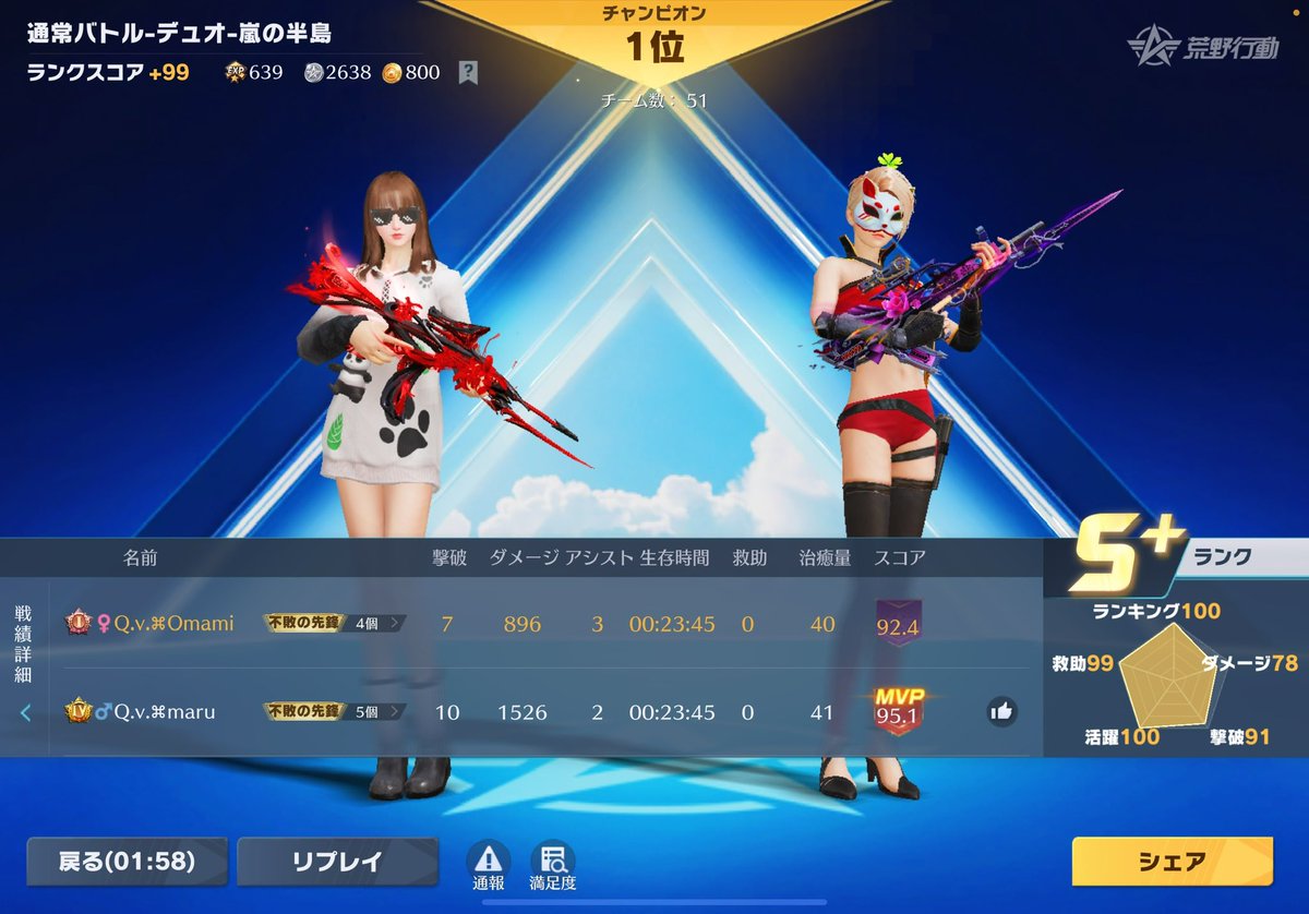 AterOmami's tweet photo. だーいぶ前のないどん🔫

最近週1やれば満足しちゃうおまみぃ😇
あんなにハマってたのが嘘みたい🤭

どんどんIN率低下中～ https://t.co/z3kuxNsPhP