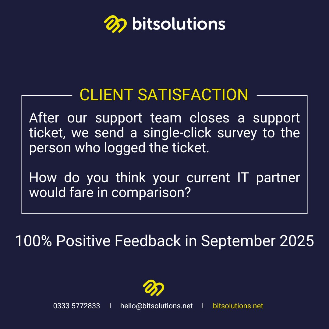 Bit Solutions tweet media