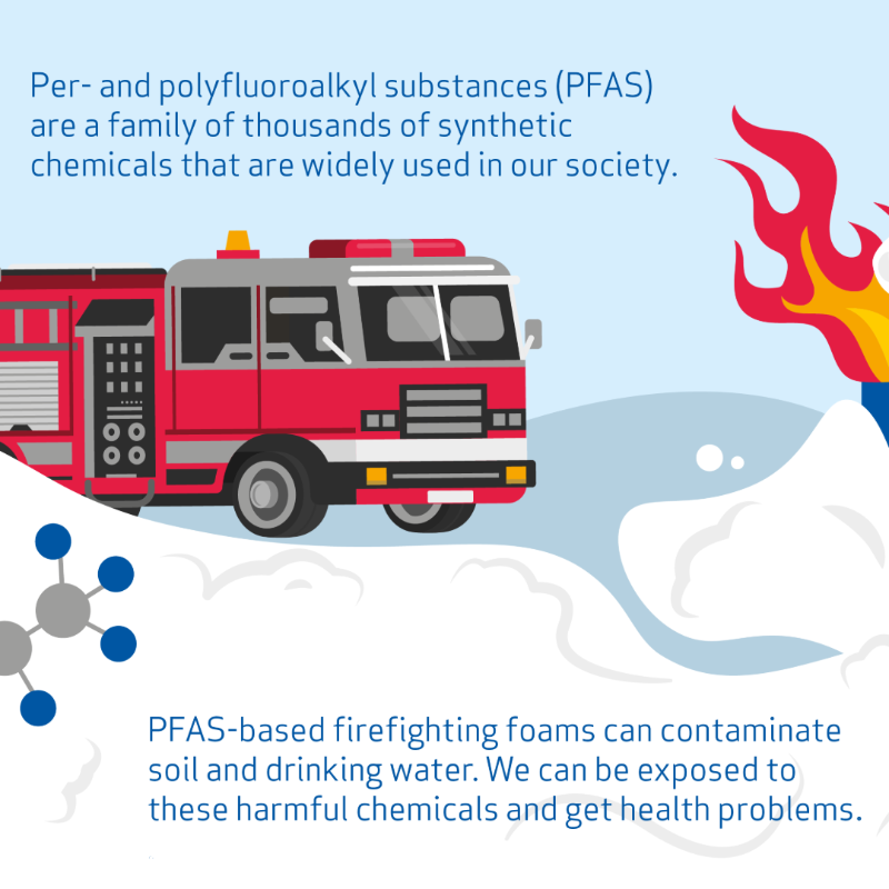 EU_ECHA's tweet photo. Great news for your health and the planet! 🌍 The EU 🇪🇺 has adopted a law to restrict all #PFAS in firefighting foams.

This restriction, developed by ECHA,  is another important step towards reducing PFAS pollution across Europe. 

#ChemicalSafetyEU