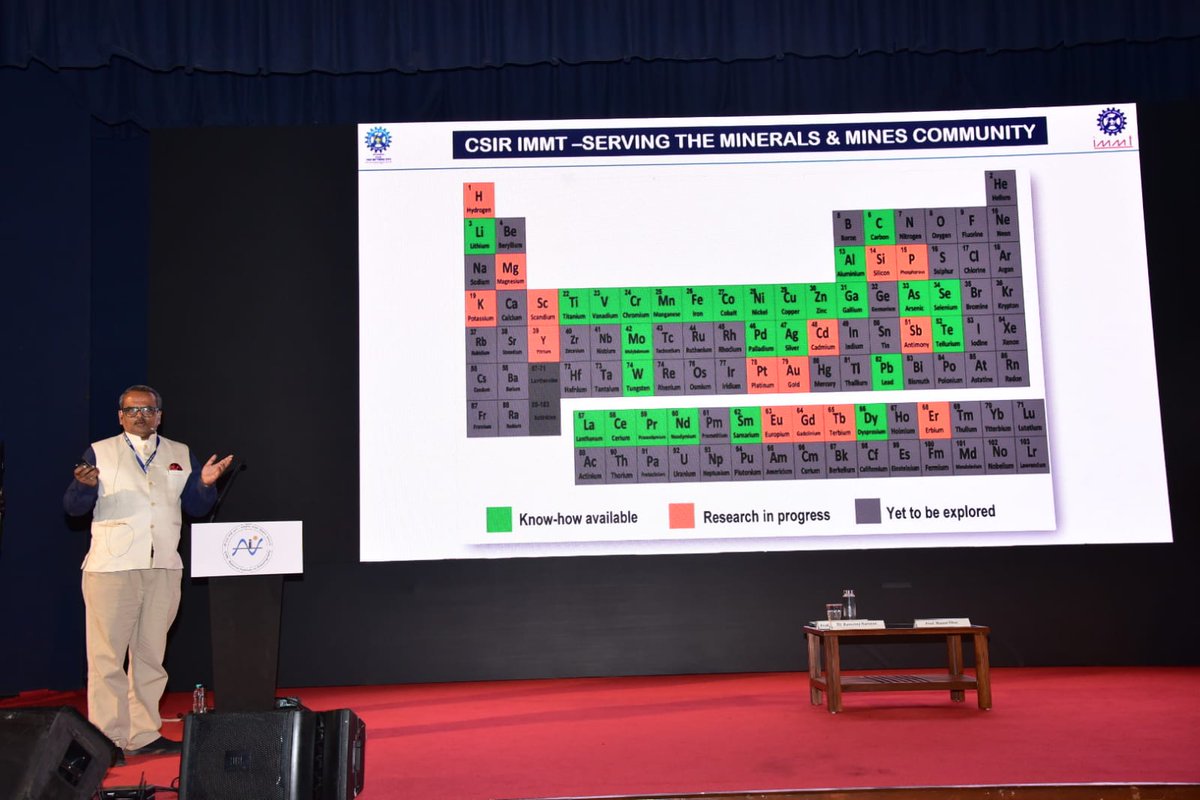 CSIRNIOGoa's tweet image. On the Occasion of the 84thCSIR Foundation Day, CSIR-National Institute of Oceanography hosted three public lectures, on the 3rd October 2025, in the NIO Auditorium, Dona Paula Goa.