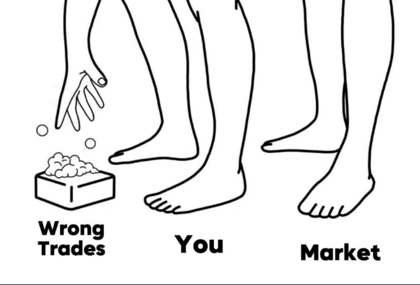 tutorchin's tweet photo. 1 The market never lies. Every stop loss hit is just tuition for the next move. Stay disciplined, stay liquid. #Crypto1 The market never lies. Every stop loss hit is just tuition for the next move. Stay disciplined, stay liquid. #Crypto https://t.co/Q4i9I5KHEX