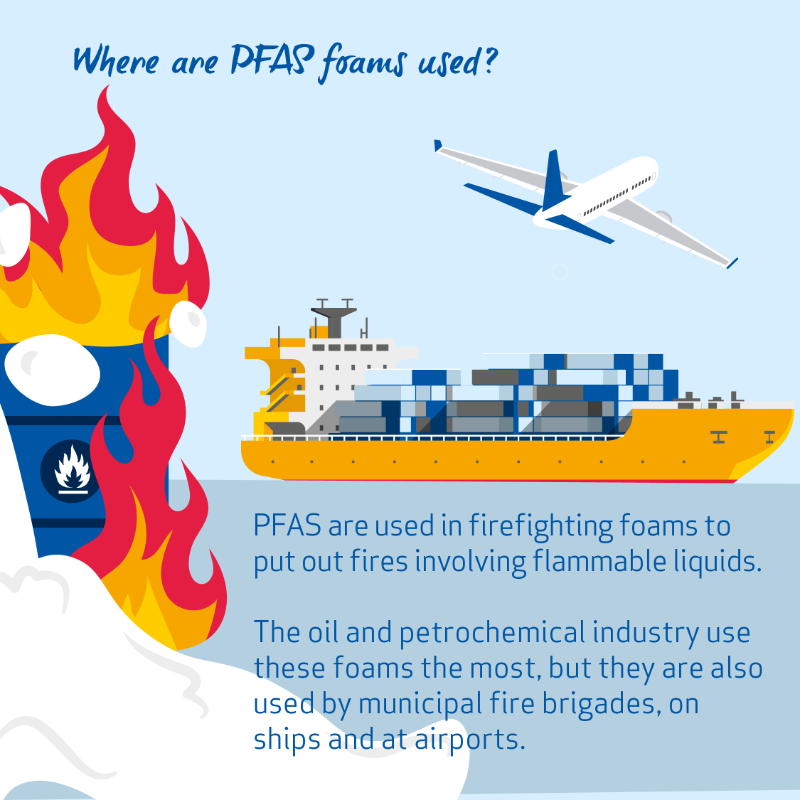 EU_ECHA's tweet photo. Great news for your health and the planet! 🌍 The EU 🇪🇺 has adopted a law to restrict all #PFAS in firefighting foams.

This restriction, developed by ECHA,  is another important step towards reducing PFAS pollution across Europe. 

#ChemicalSafetyEU