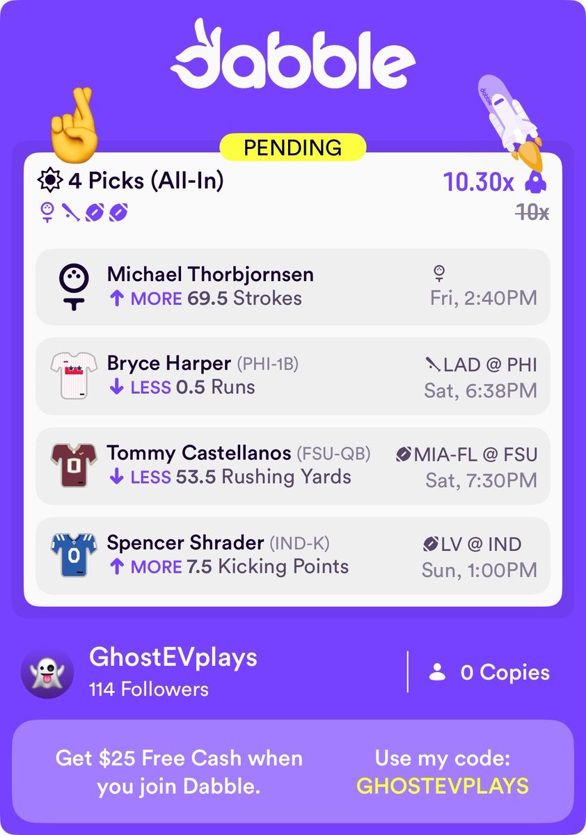 GhostEVplays's tweet image. ⛳️ Dabble Rocket Play
🏈 +900 Pre Boost (FV +896.89)
+EV: 0.30%
Playing: 0.10 Units
#dabble #sports #golf #football #baseball