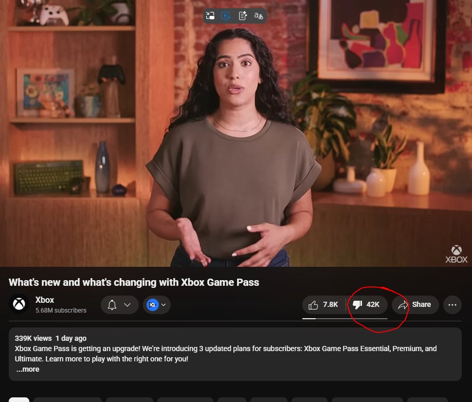 RafIsGaming's tweet image. #cancelgamepass