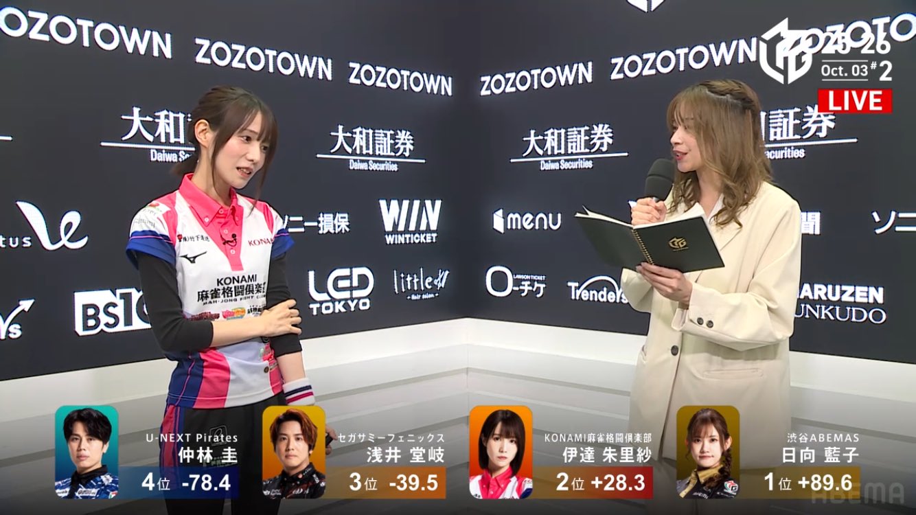 伊達朱里紗 - অনুসন্ধান / X