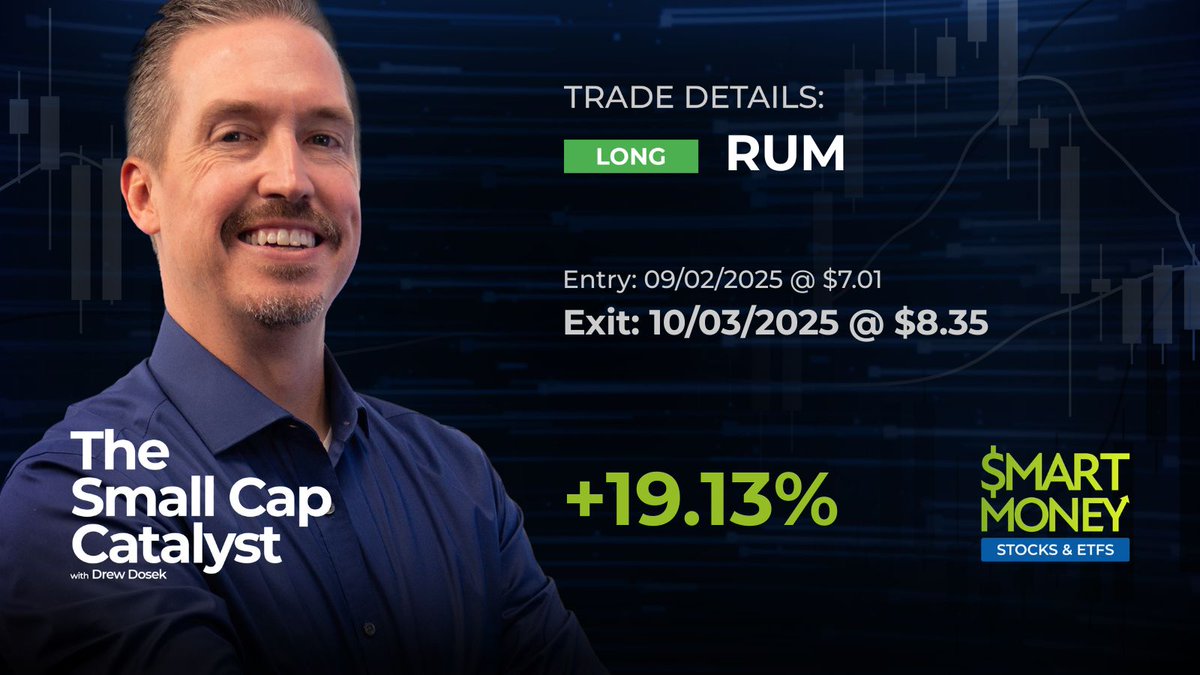 InvestVerified's tweet image. 19.13% win on Rumble (RUM) for Pro Trader @DrewDosek! His Small Cap service has been crushing it for members of Smart Money: Stocks &amp;amp; ETFs 🎊

Follow our trade signals in all of the Smart Money services here: verifiedinvesting.com/collections/tr…

#RUM #SmallCapStocks #SwingTrading