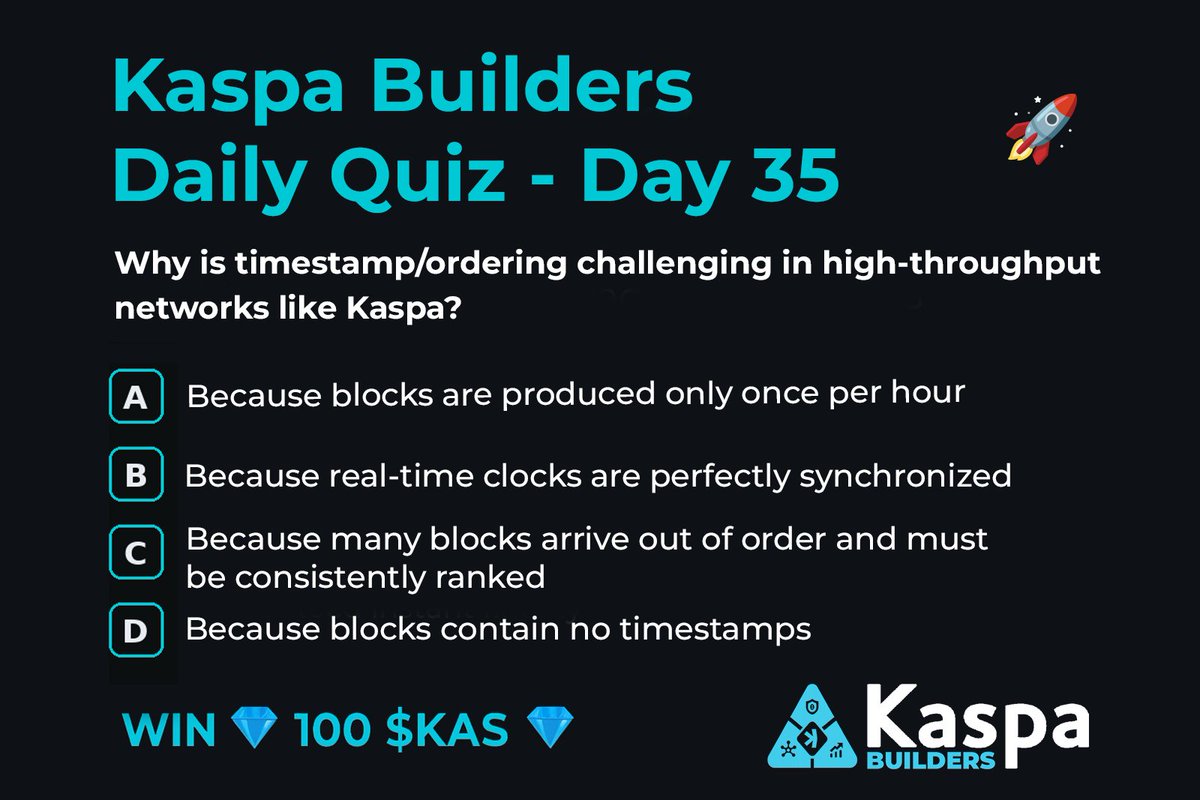 🚀 Kaspa Builders Daily Quiz Giveaway – Day 35 🚀

Win 💎 100 $KAS 💎

❓ Question of the Day:

hy is timestamp/ordering challenging in high-throughput networks like Kaspa?

A) Because blocks are produced only once per hour
B) Because real-time clocks are perfectly synchronized
