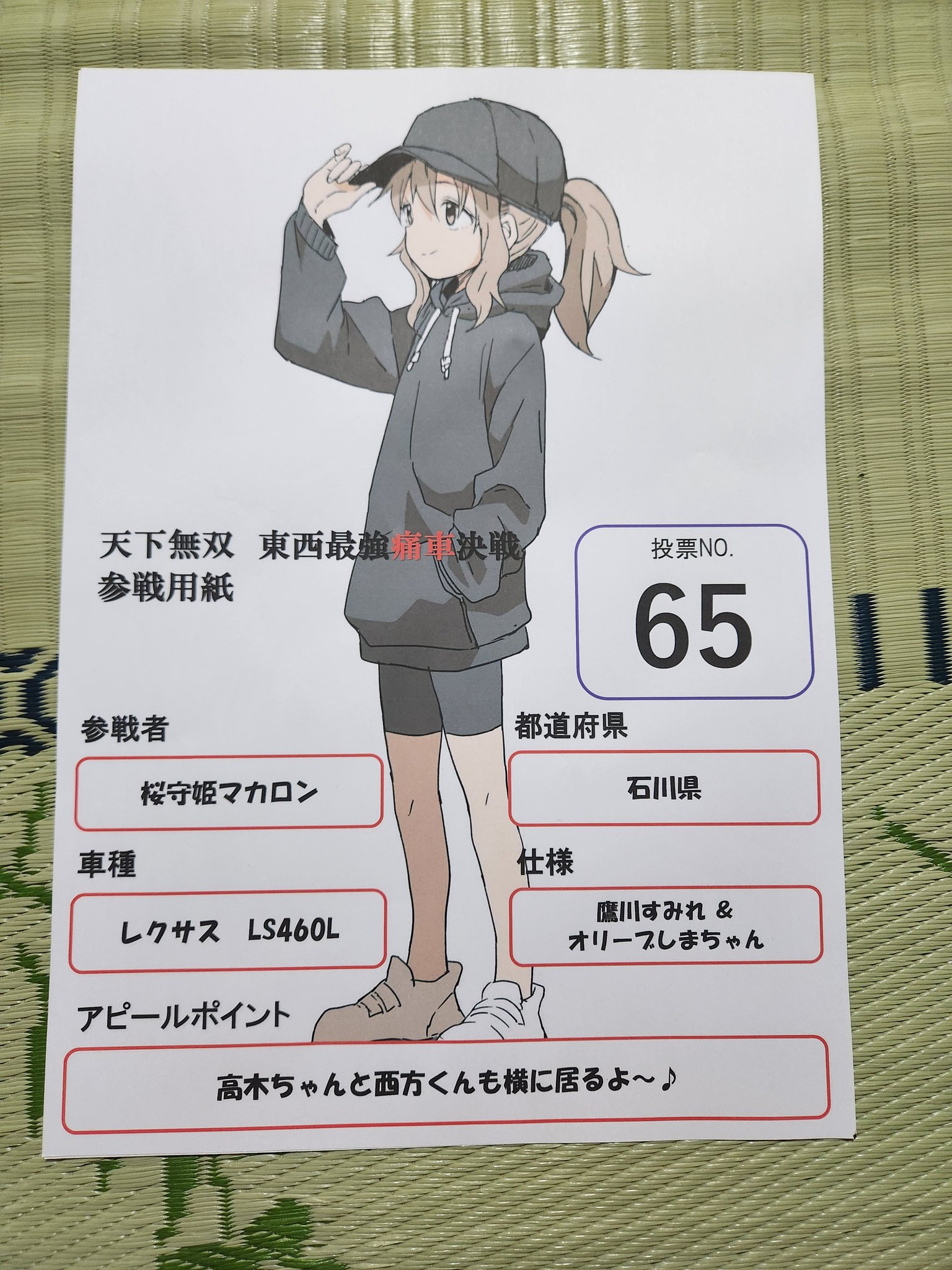 マカロン様　リクエスト プリマカロン6個セット（あんずちゃん＆かりんちゃん&ピーピー