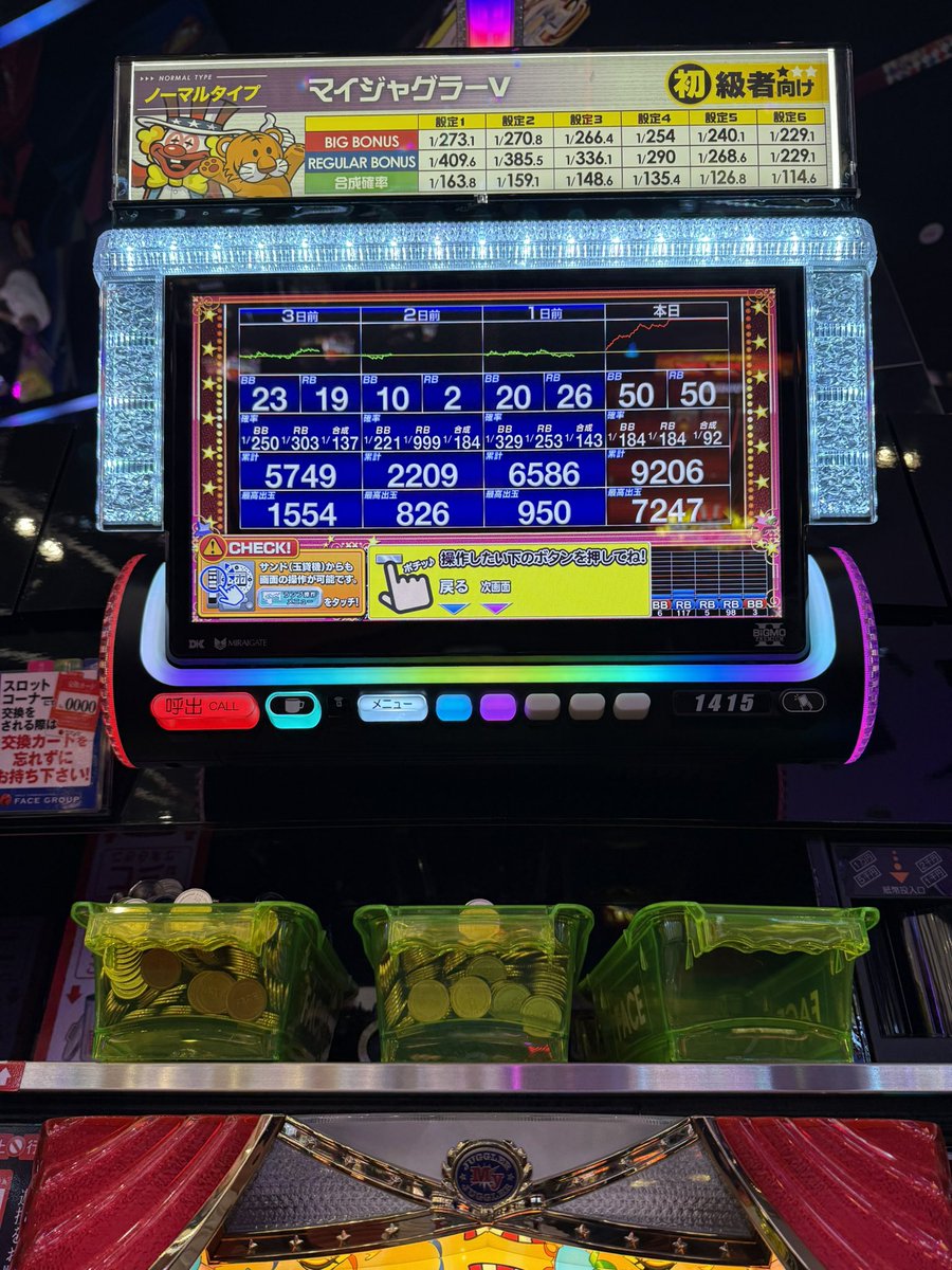 🌷！ちゃちゃまる！🌷 tweet media