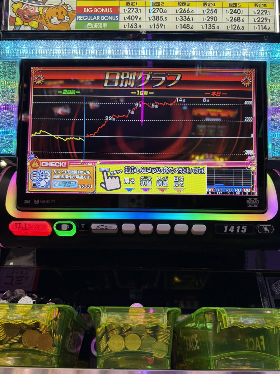 🌷！ちゃちゃまる！🌷 tweet media