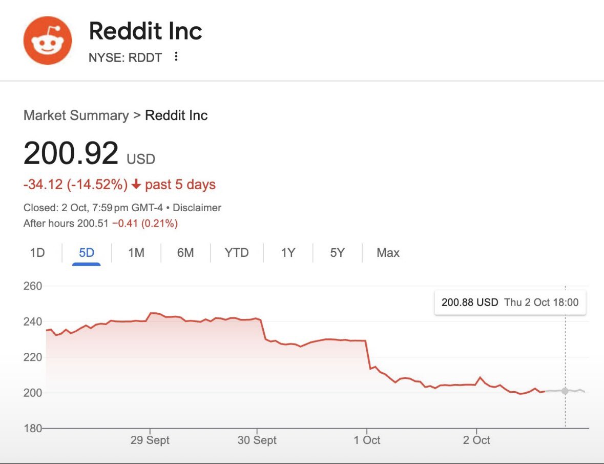 Angelo Gallarello tweet media