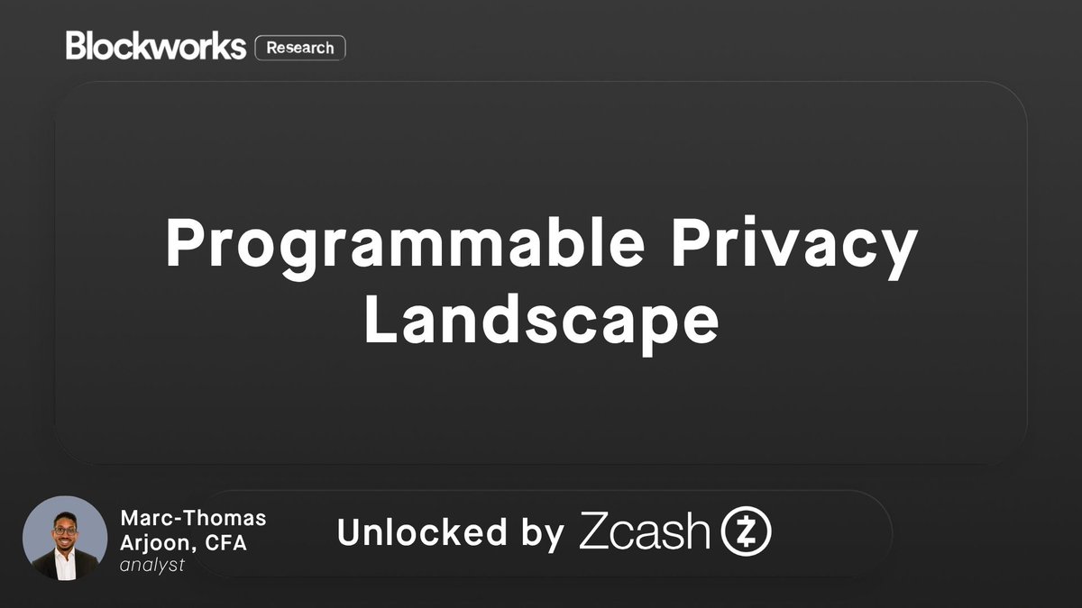 Programmable Privacy Landscape Title Slide by Blockworks Research