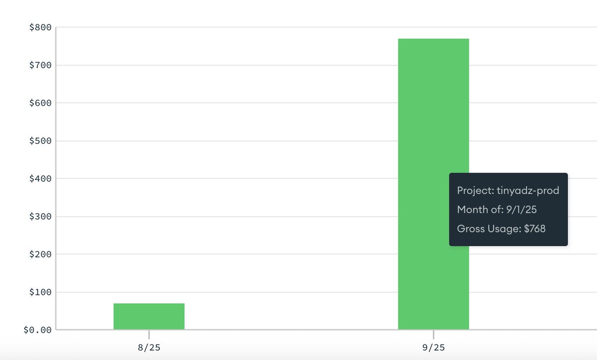 Igor Boky 🦜 tweet media