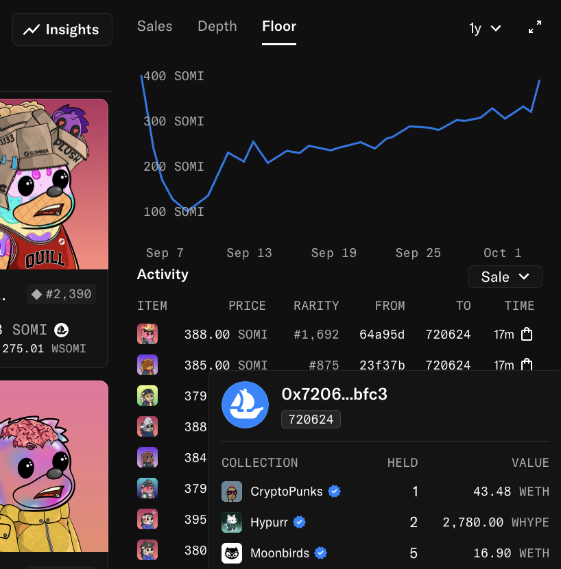 Somnia Librarian 📚 tweet media