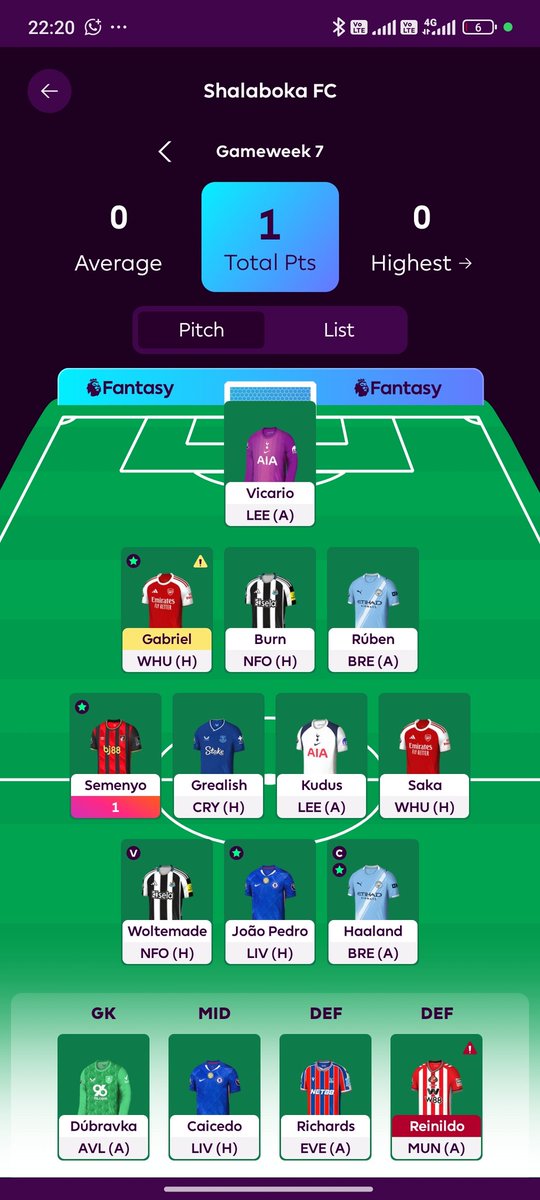 FPLKhled's tweet photo. تشكيل فريقي للجولة السابعة من فانتاسي الدوري الانجليزي 

⬆️ ساكا و جابرييل 
⬇️ جاكبو و فريمبونج

الرهان على ارسنال اعتقد هيكسب الفترة دي لسهولة ماتشاتهم خصوصا مع اختيار ديفرينشال زي ساكا https://t.co/8Zmz6YLXdQ