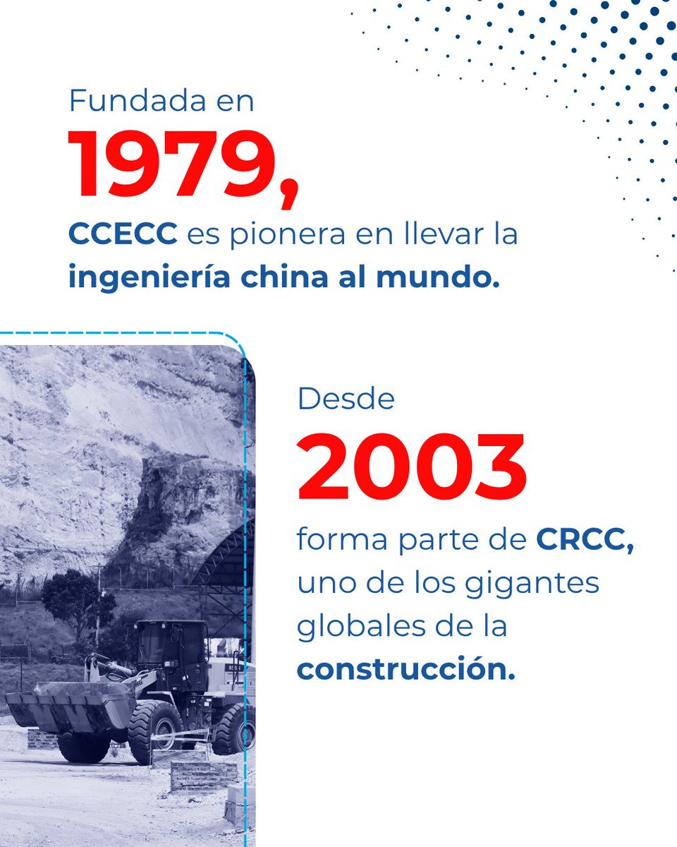 Regiotram de Occidente | CFRO tweet media
