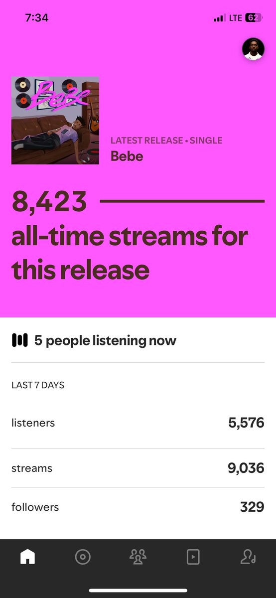 Lyon__OL's tweet image. The love y’all showing this record is crazy, mehn I’m so grateful unitedmasters.com/m/bebe-17