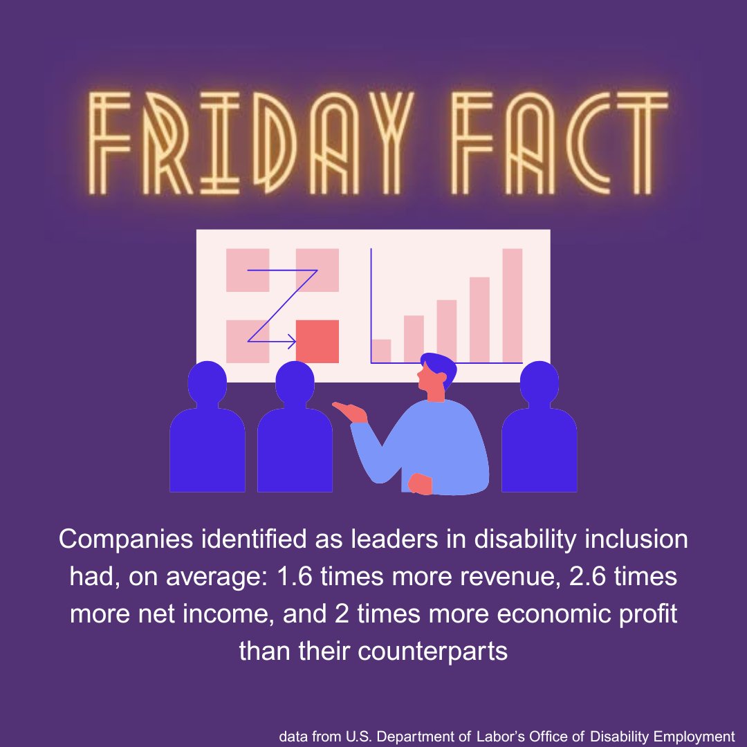 NYS Council on Developmental Disabilities tweet media